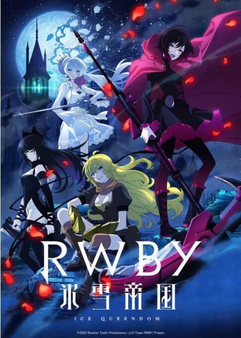 2018动漫大全《RWBY 冰雪帝国》迅雷下载_中文完整版_百度云网盘720P|1080P资源